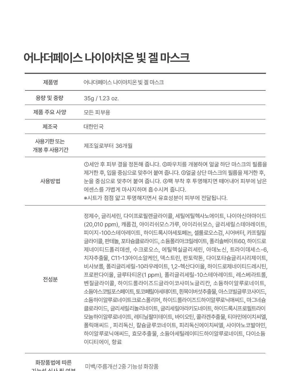 [기미잡티/광채모공팩] 어나더페이스 나이아치온 하이드로겔 마스크팩 4매 상세페이지 41